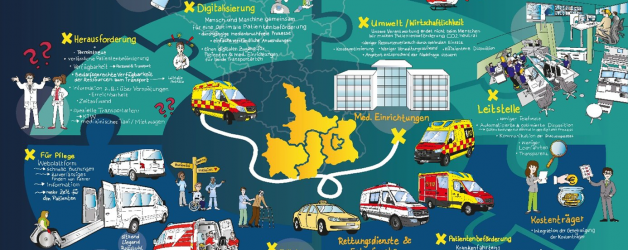 Informationsgrafik zum Patiententransportportal